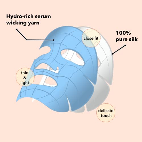 Silk Care Hydro Rich Осветляющая Коприна маска за лице в пакет от 5 броя, Дишаща -dani матрица от чиста коприна иновативна технология на плетене